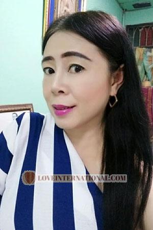 201936 - Thanwiwat Age: 50 - Thailand