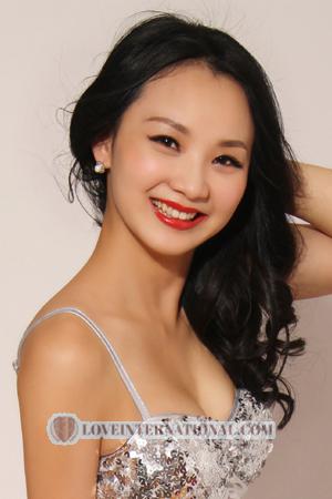 Ladies of Yangquan